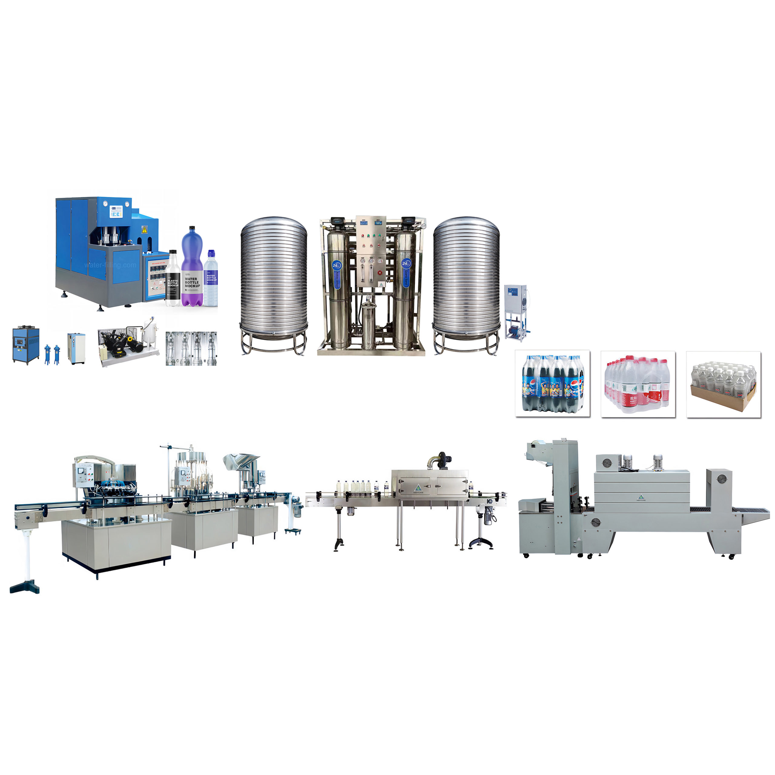1000 semi water bottling plant line scaled