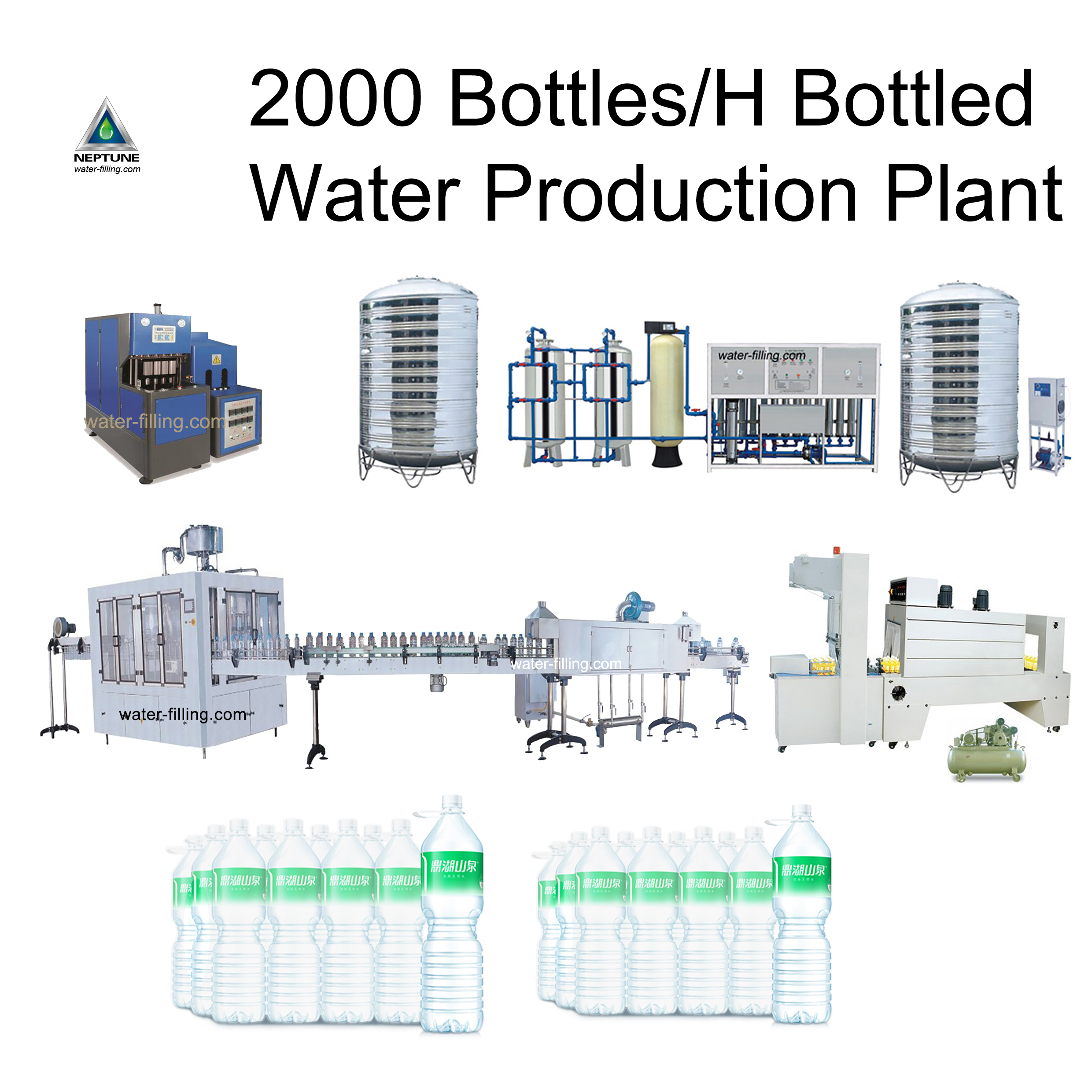 Water Bottling Plant 3 200ML-2000ML Semi-auto Water Bottling Plant