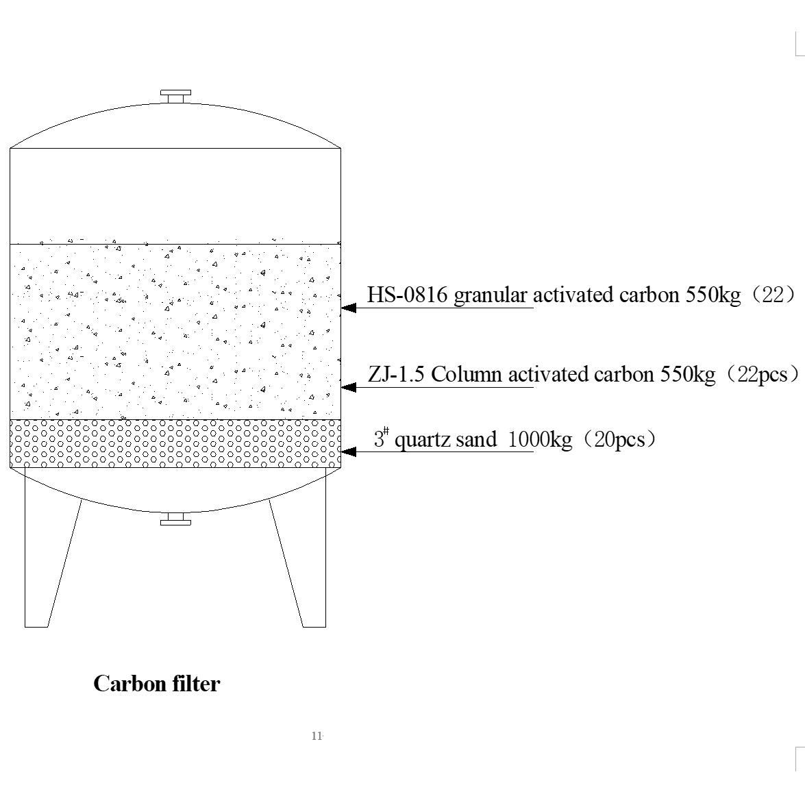 20000 Liter Per Hour Reverse Osmosis Inustrrial RO Water Plant 3 30ton per hour carbon filter