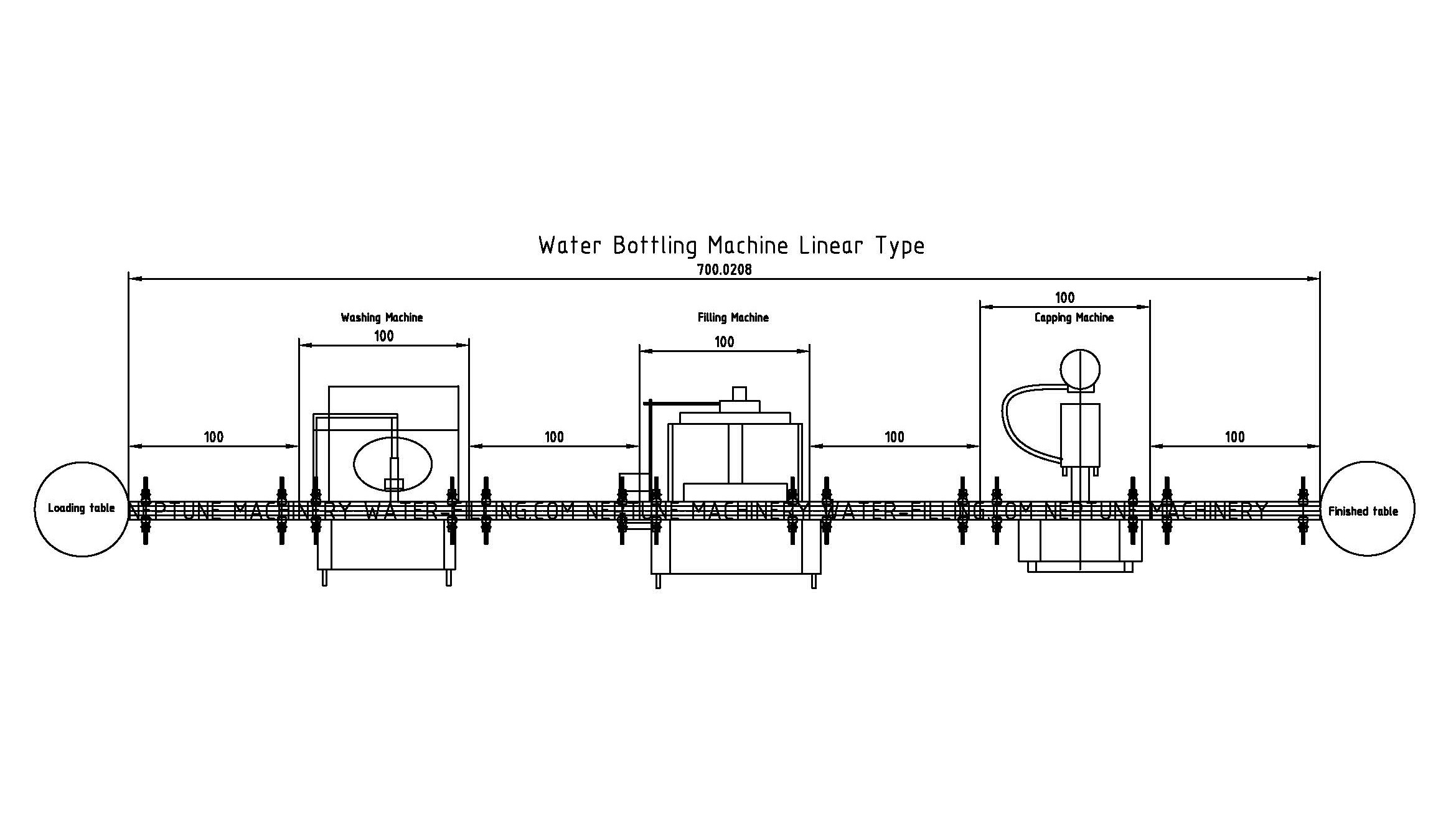 Water Bottling Machine Ex-Factory Price 12 3in1 water bottling machine layout 12 12 1