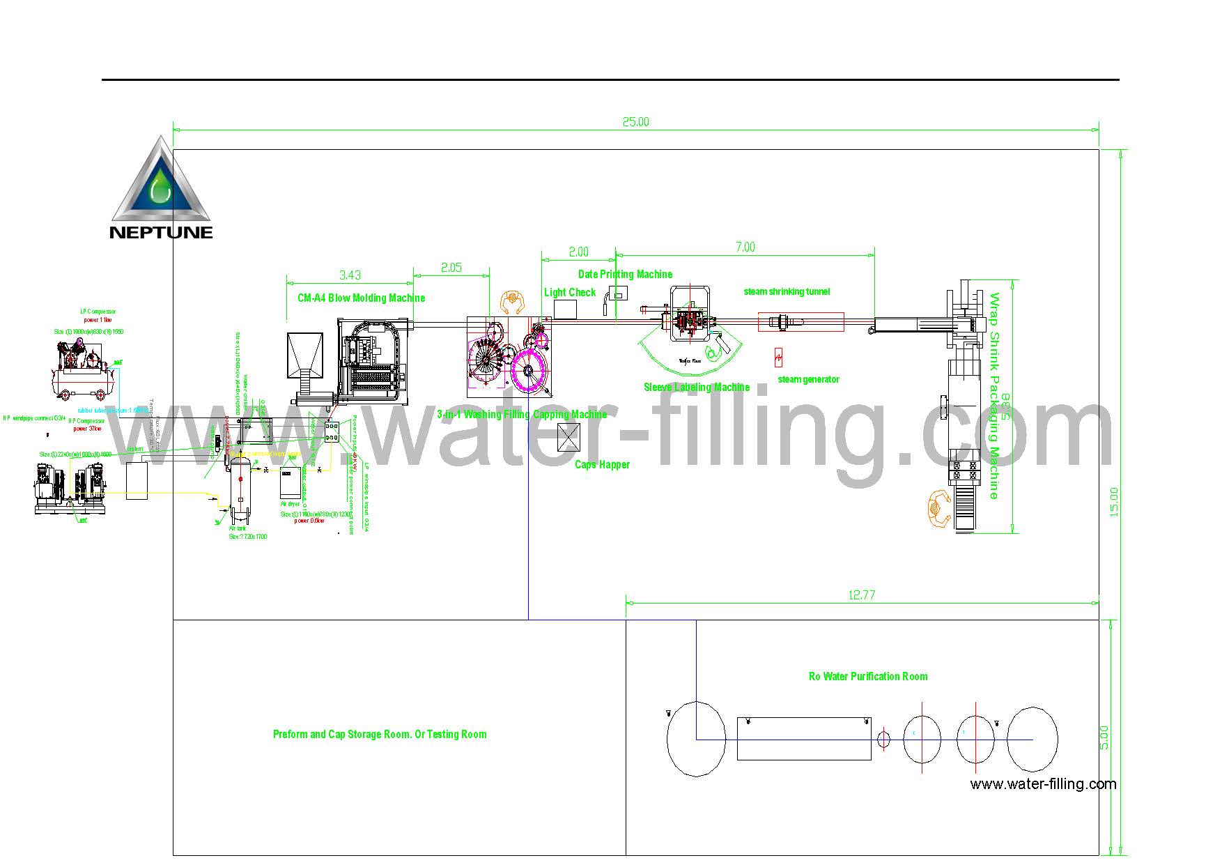 Pre-Sales Free Design 3 4000BPH LAYOUT