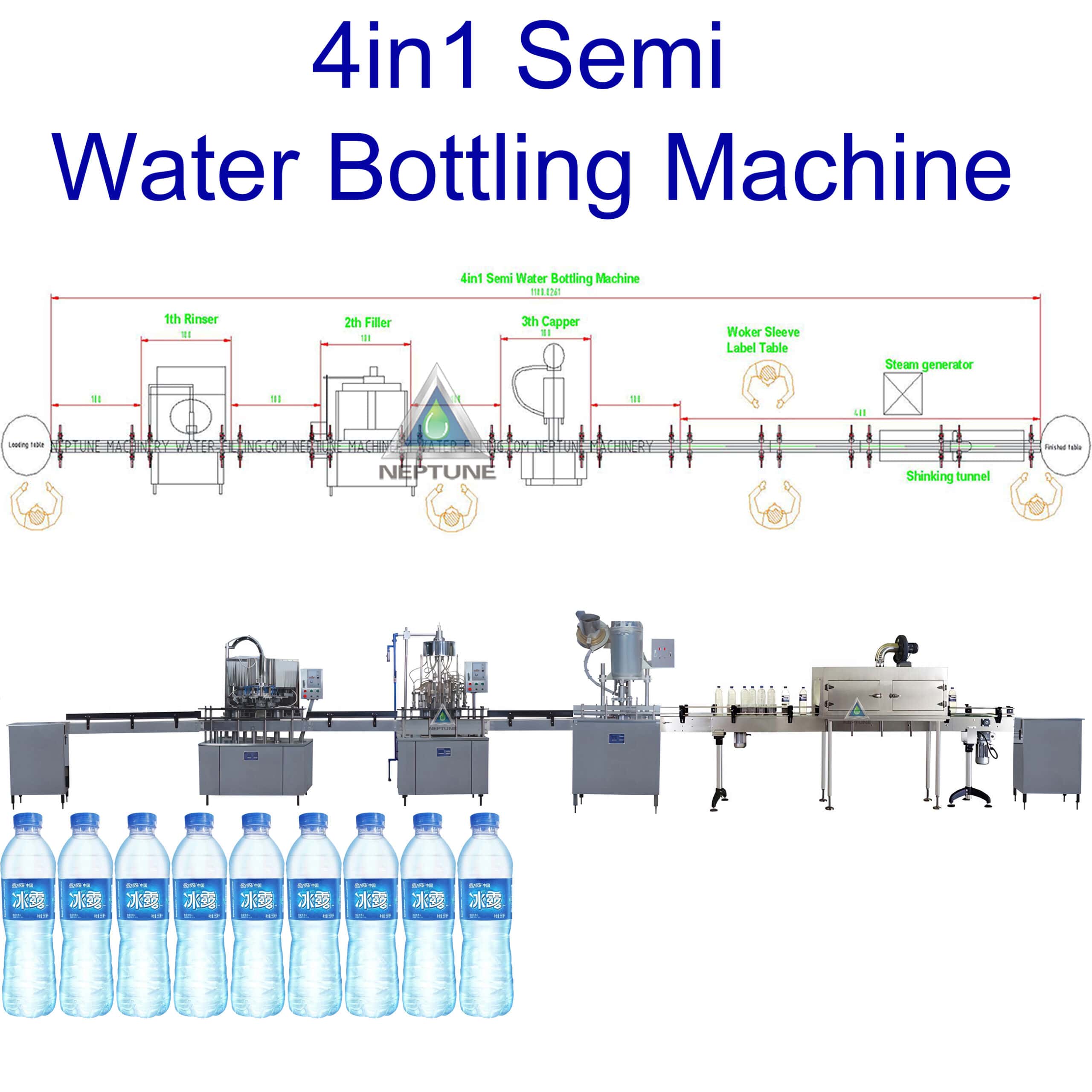 Small Sacle: 4in1 Water Bottle Filling Machine 1 4in1 Semi water bottling machine line scaled