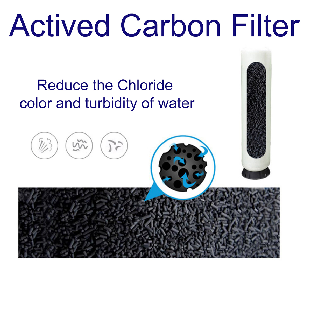 1500LPH Industrial Reverse Osmosis System for Bottle/Sachet Water 5 active carbon filter of the RO water filter machine 1