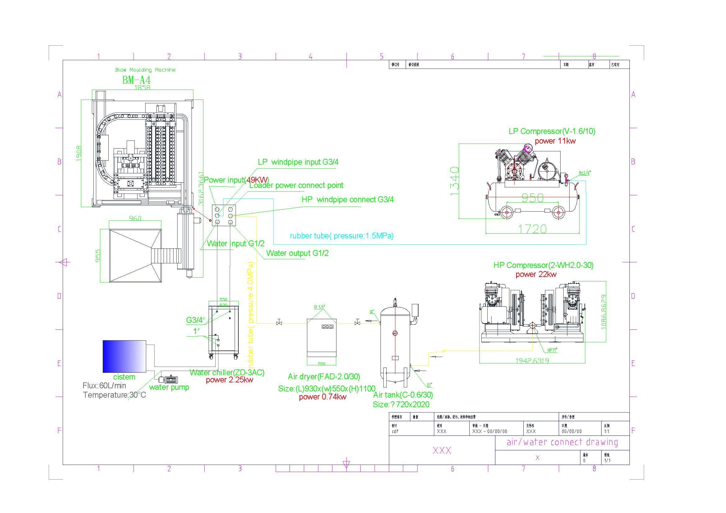 CM-A4 Water Bottle Making Machine 23 blow molding bottle making machine layout