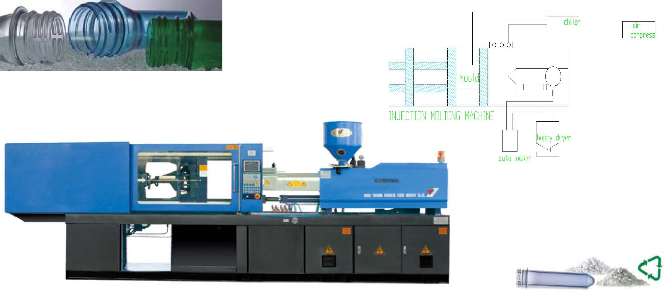 PET Bottle-Preform Making Machine 9 pet preform tube inject making machine