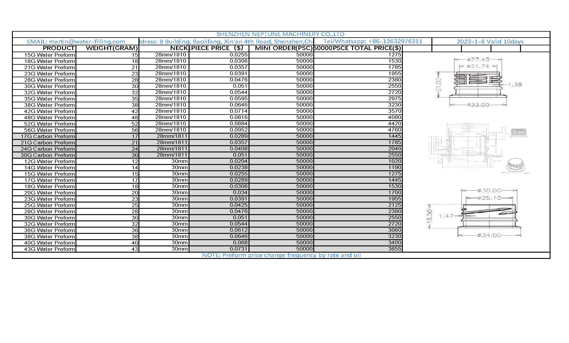 PET Preform Price Manufacturer Wholesale 2 Water Preform price